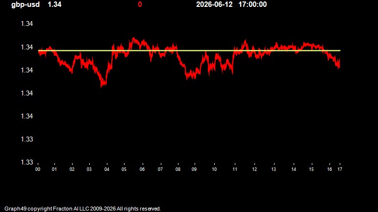 gbp-usd.jpg